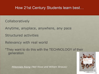 Secretary of Educationhttp://tinyurl.com/yzvr944