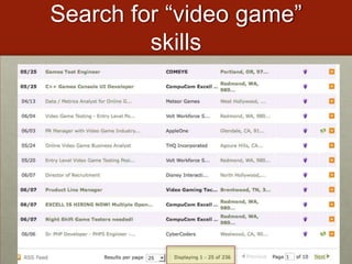 Fundamental Shift in 21st Century WorkforceTechnological changes are displacing low-skilled workers and making room for more high-skilled creative and innovative workers. Employers are calling for schools to integrate new skills into education