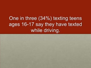 Teen Gaming is Social76% play games with others at least some of the time65% play with other people in the room with them27% play with others via the Internet49% play with people they know offline27% play with friends they have met online23% play with both offline friends and online friends