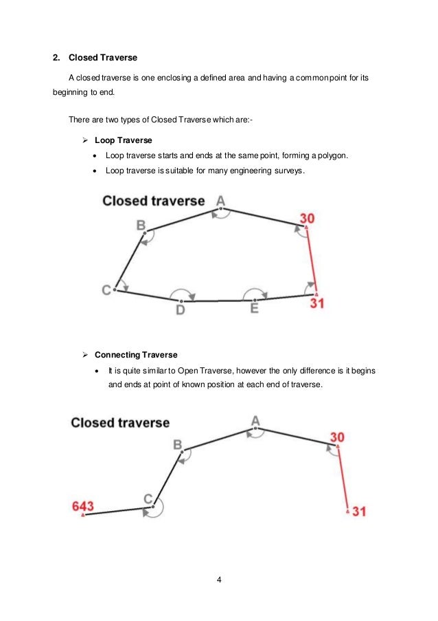 Assignment 2 Traverse