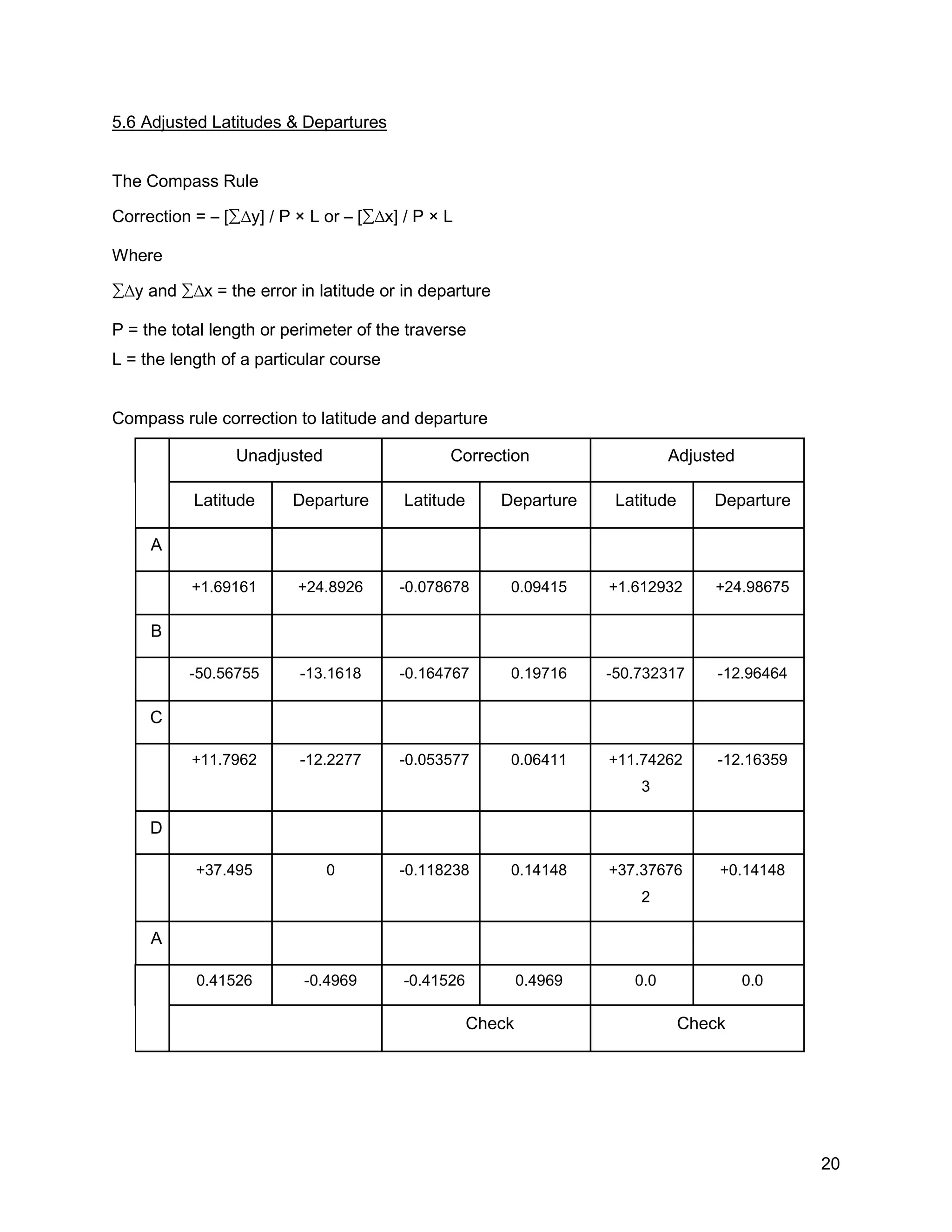 20
5.6 Adjusted Latitudes & Departures
The Compass Rule
Correction = – [∑∆y] / P × L or – [∑∆x] / P × L
Where
∑∆y and ∑∆x = the error in latitude or in departure
P = the total length or perimeter of the traverse
L = the length of a particular course
Compass rule correction to latitude and departure
Unadjusted Correction Adjusted
Latitude Departure Latitude Departure Latitude Departure
A
+1.69161 +24.8926 -0.078678 0.09415 +1.612932 +24.98675
B
-50.56755 -13.1618 -0.164767 0.19716 -50.732317 -12.96464
C
+11.7962 -12.2277 -0.053577 0.06411 +11.74262
3
-12.16359
D
+37.495 0 -0.118238 0.14148 +37.37676
2
+0.14148
A
0.41526 -0.4969 -0.41526 0.4969 0.0 0.0
Check Check
 