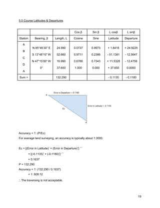 19
5.5 Course Latitudes & Departures
Cos β Sin β L cosβ L sinβ
Station Bearing, β Length, L Cosine Sine Latitude Departure
A
B
C
D
A
N 85°46’30” E
S 13°48’10” W
N 47°15’00” W
0°
24.990
52.660
16.990
37.650
0.0737
0.9711
0.6788
1.000
0.9973
0.2386
0.7343
0.000
+ 1.8418
- 51.1381
+ 11.5328
+ 37.650
+ 24.9225
- 12.5647
- 12.4758
0.0000
Sum = 132.290 - 0.1135 - 0.1180
Accuracy = 1: (P/Ec)
For average land surveying, an accuracy is typically about 1:3000.
Ec = [(Error in Latitude)2
+ (Error in Departure)2
] 1/2
= [(-0.1135)
2
+ (-0.1180)
2
]
1/2
= 0.1637
P = 132.290
Accuracy = 1: (132.290 / 0.1637)
= 1: 808.12
∴ The traversing is not acceptable.
 