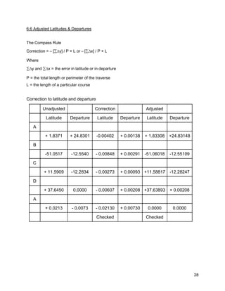 28
6.6 Adjusted Latitudes & Departures
The Compass Rule
Correction = – [∑∆y] / P × L or – [∑∆x] / P × L
Where
∑∆y and ∑∆x = the error in latitude or in departure
P = the total length or perimeter of the traverse
L = the length of a particular course
Correction to latitude and departure
Unadjusted Correction Adjusted
Latitude Departure Latitude Departure Latitude Departure
A
+ 1.8371 + 24.8301 -0.00402 + 0.00138 + 1.83308 +24.83148
B
-51.0517 -12.5540 - 0.00848 + 0.00291 -51.06018 -12.55109
C
+ 11.5909 -12.2834 - 0.00273 + 0.00093 +11.58817 -12.28247
D
+ 37.6450 0.0000 - 0.00607 + 0.00208 +37.63893 + 0.00208
A
+ 0.0213 - 0.0073 - 0.02130 + 0.00730 0.0000 0.0000
Checked Checked
 