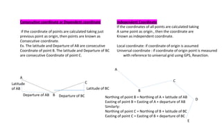 Consecutive coordinate or Dependent coordinate
if the coordinate of points are calculated taking just
previous point as origin, then points are known as
Consecutive coordinate.
Ex. The latitude and Departure of AB are consecutive
Coordinate of point B. The latitude and Departure of BC
are consecutive Coordinate of point C.
Independent Coordinate
If the coordinates of all points are calculated taking
A same point as origin , then the coordinate are
Known as independent coordinate.
Local coordinate: if coordinate of origin is assumed
Universal coordinate : if coordinate of origin point is measured
with reference to universal grid using GPS, Resection.
A
A
Latitude
of AB
C C
Latitude of BC
B
Departure of AB B Departure of BC Northing of point B = Northing of A + latitude of AB
D
Easting of point B = Easting of A + departure of AB
Similarly:
Northing of point C = Northing of B + latitude of BC
Easting of point C = Easting of B + departure of BC
E
 