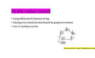 Parallel median method
• Using WCB and HZ distance of leg
• Closing error should be distributed by graphical method.
• Use: in compass survey
Downloaded from:- https://sudipkhadka.com.np
 