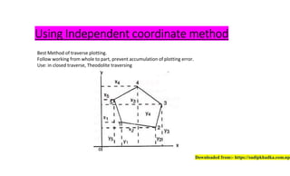 Using Independent coordinate method
Best Method of traverse plotting.
Follow working from whole to part, prevent accumulation of plotting error.
Use: in closed traverse, Theodolite traversing
Downloaded from:- https://sudipkhadka.com.np
 