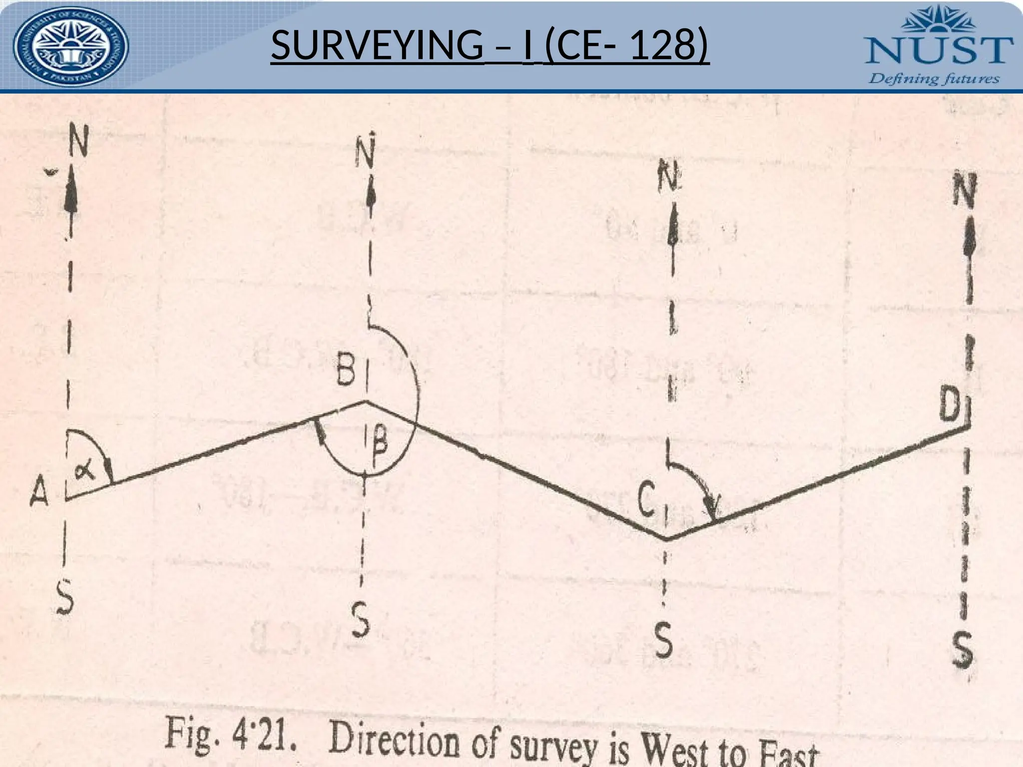 11
SURVEYING – I (CE- 128)
 