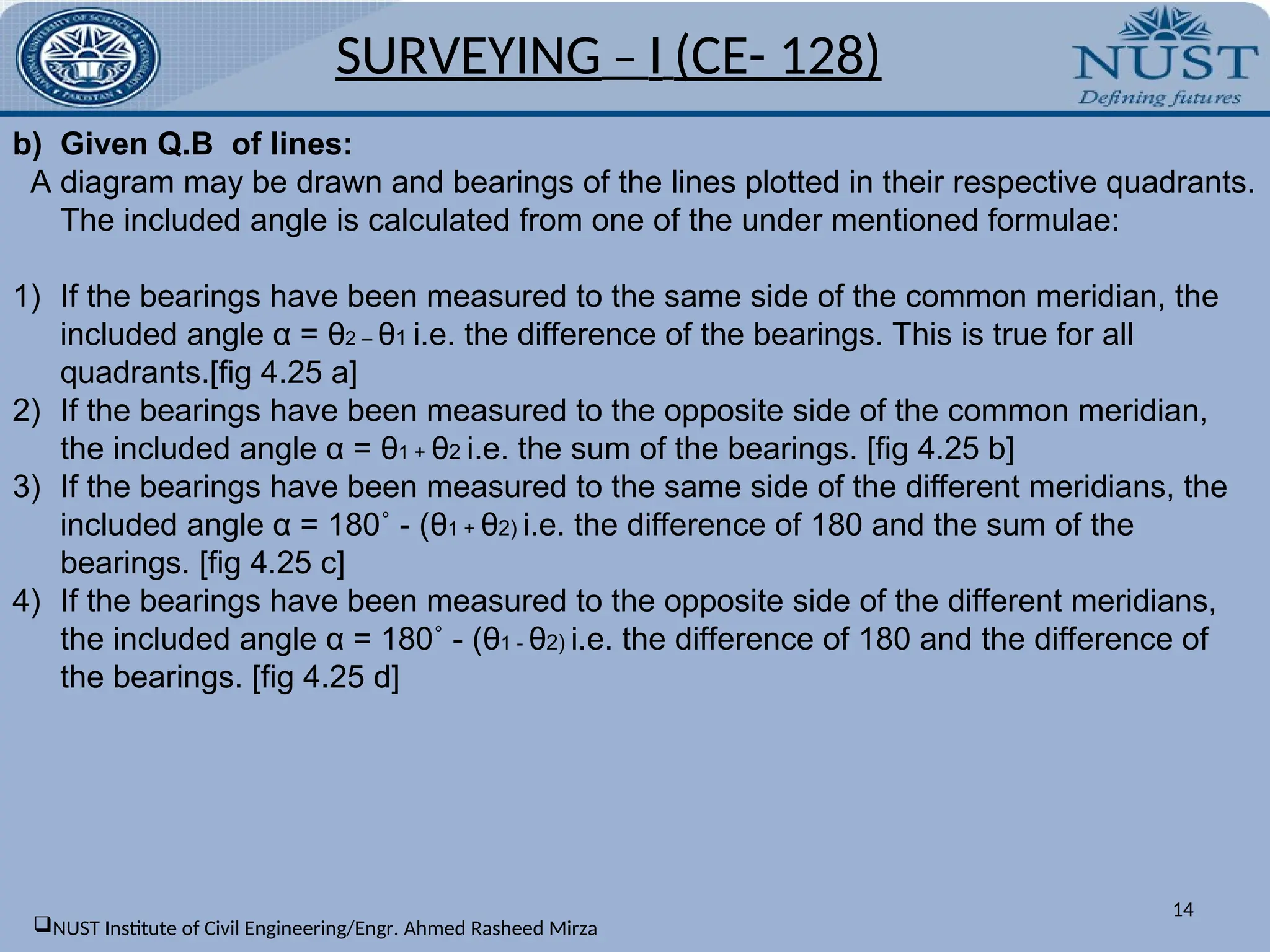 14
b) Given Q.B of lines:
A diagram may be drawn and bearings of the lines plotted in their respective quadrants.
The included angle is calculated from one of the under mentioned formulae:
1) If the bearings have been measured to the same side of the common meridian, the
included angle α = θ2 – θ1 i.e. the difference of the bearings. This is true for all
quadrants.[fig 4.25 a]
2) If the bearings have been measured to the opposite side of the common meridian,
the included angle α = θ1 + θ2 i.e. the sum of the bearings. [fig 4.25 b]
3) If the bearings have been measured to the same side of the different meridians, the
included angle α = 180˚ - (θ1 + θ2) i.e. the difference of 180 and the sum of the
bearings. [fig 4.25 c]
4) If the bearings have been measured to the opposite side of the different meridians,
the included angle α = 180˚ - (θ1 - θ2) i.e. the difference of 180 and the difference of
the bearings. [fig 4.25 d]
SURVEYING – I (CE- 128)
NUST Institute of Civil Engineering/Engr. Ahmed Rasheed Mirza
 