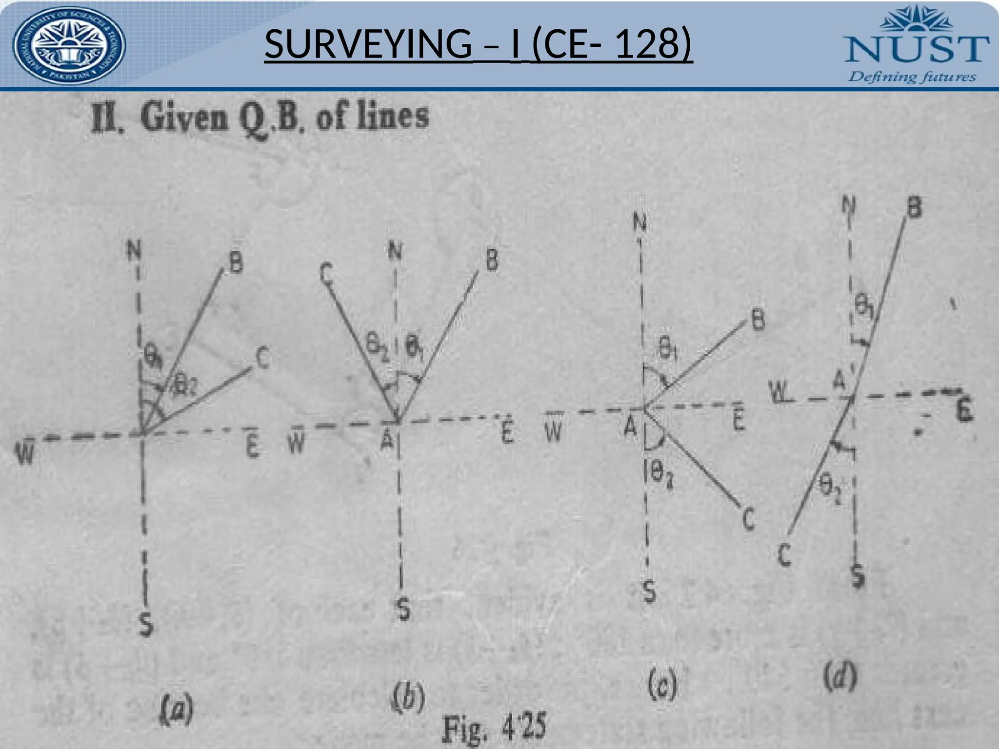 15
SURVEYING – I (CE- 128)
 