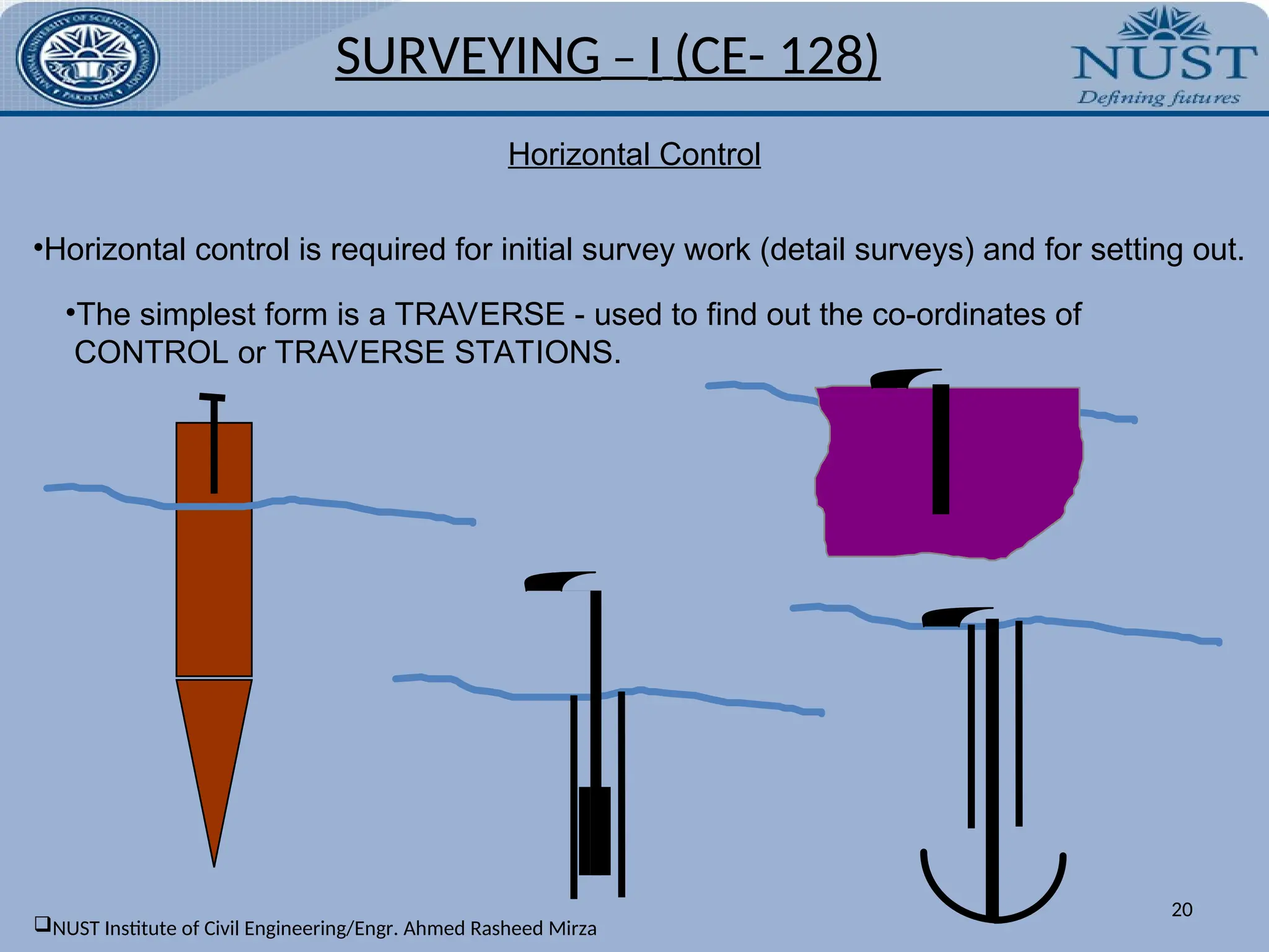 Horizontal Control
•Horizontal control is required for initial survey work (detail surveys) and for setting out.
•The simplest form is a TRAVERSE - used to find out the co-ordinates of
CONTROL or TRAVERSE STATIONS.
SURVEYING – I (CE- 128)
20
NUST Institute of Civil Engineering/Engr. Ahmed Rasheed Mirza
 
