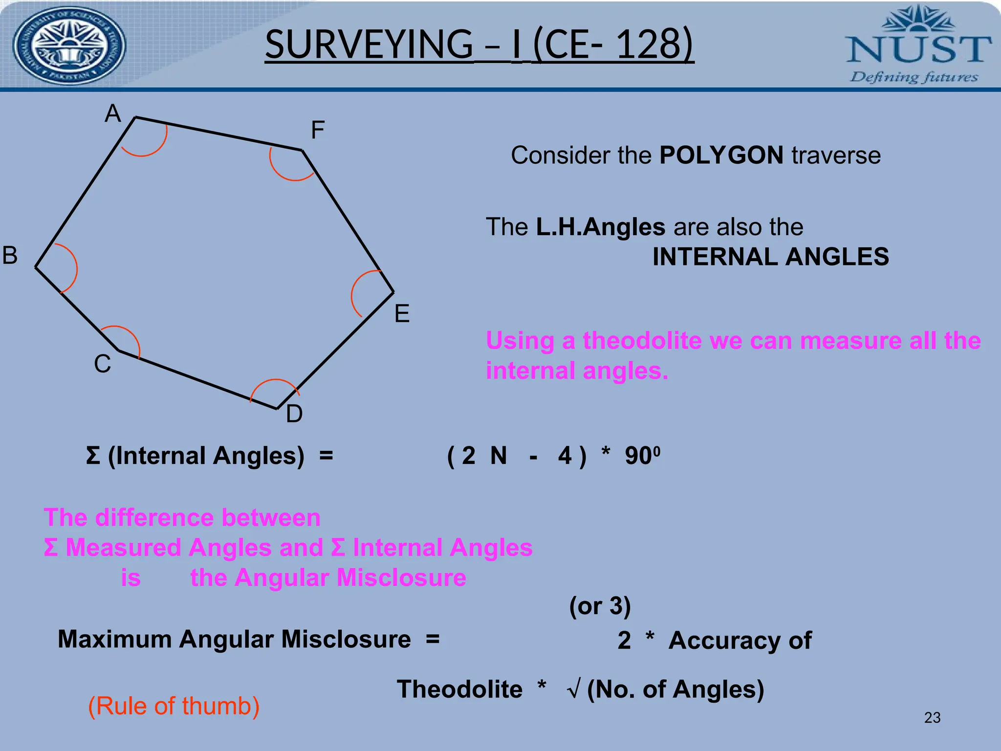 A
B
C
D
E
F
Consider the POLYGON traverse
The L.H.Angles are also the
INTERNAL ANGLES
Σ (Internal Angles) = ( 2 N - 4 ) * 900
Using a theodolite we can measure all the
internal angles.
The difference between
Σ Measured Angles and Σ Internal Angles
is the Angular Misclosure
Maximum Angular Misclosure =
Theodolite *  (No. of Angles)
2 * Accuracy of
(Rule of thumb)
(or 3)
SURVEYING – I (CE- 128)
23
 
