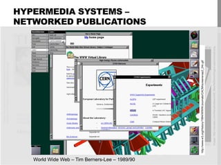 Image:http://www.darpa.mil/uploadedImages/Content/NewsEvents/
Releases/2014/Memex%20Time%20Magazine.jpg
HYPERMEDIA SYSTEMS...