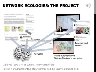 ...and that content, when its relations are mapped, looks like this:
…and this is just one essay.
NETWORK ECOLOGIES: THE P...