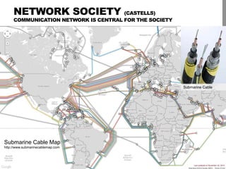 NETWORK SOCIETY (CASTELLS)
COMMUNICATION NETWORK IS CENTRAL FOR THE SOCIETY
Submarine Cable Map
http://www.submarinecablem...