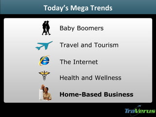 Today’s Mega Trends Travel and Tourism Baby Boomers Health and Wellness The Internet Home-Based Business 