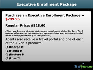 Executive Enrollment Package Purchase an Executive Enrollment Package »  $299.95 Regular Price: $828.60 (When you buy one of these packs you are positioned at that Pin Level for 6 Months, allowing you to increase and even maximize your earning potential while building permanently to that position.) Agents also receive a travel portal and one of each of the 4 Verus products. (1)Charge It  (1)Flaunt It  (1)Restore It  (1)Lose It 