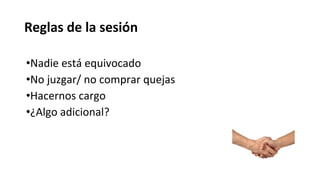 Reglas de la sesión
•Nadie está equivocado
•No juzgar/ no comprar quejas
•Hacernos cargo
•¿Algo adicional?
 