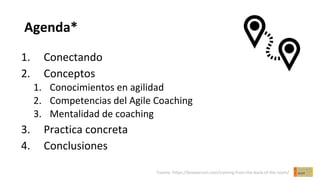 Agenda*
1. Conectando
2. Conceptos
1. Conocimientos en agilidad
2. Competencias del Agile Coaching
3. Mentalidad de coaching
3. Practica concreta
4. Conclusiones
Fuente: https://bowperson.com/training-from-the-back-of-the-room/
 