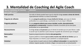 3. Mentalidad de Coaching del Agile Coach
Algunas habilidades de Coaching
para el Agile Coach*
Definición
Pedir permiso Con ello el cliente puede hacer que la relación tenga acceso a áreas de interés
especialmente íntimas o a veces incómodas
Pregunta de reflexión Es una pregunta poderosa a la que dedicarle tiempo, para que el cliente
profundice es su aprendizaje, suscitando en él una mayor reflexión
Pregunta poderosa Es una pregunta abierta que evoca claridad, acción, descubrimiento,
perspicacia o compromiso. Impulsa al cliente a la acción y/o le sirve para
profundizar en su aprendizaje
Reconocimiento Se dirige al yo y a la persona que el cliente ha tenido que ser para llevar a cabo
la acción que se planteó o para alcanzar el grado de conciencia que consiguió
Reencuadrar Supone proporcionarle al cliente otra perspectiva
Reto Supone pedirle al cliente que se estire mucho más allá de los límites que se
haya impuesto a sí mismo y que cuestione su autopercepción.
Sintetizar Es que tanto el coach como el cliente utilicen la brevedad y la capacidad de
síntesis. Supone ayudar al cliente a llegar a la esencia de su comunicación
*Fuente Co-Active Coaching: https://coactive.com/
 