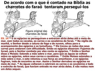 De acordo com o que é contado na Bíblia as
   charretes do faraó tentaram perseguí-los




                    Figura original das
                    charretes do faraó
EX. 14 23 E os egípcios os perseguiram e entraram atrás deles até o meio do
mar, com todos os cavalos, os carros e os cavaleiros do faraó. 24 Na vigília da
manhã, o Senhor desde a coluna de fogo e de nuvem, olhou para o
acampamento dos egipcios e os tumultuou. 25 Ele travou as rodas dos seus
carros para andarem com dificuldade. Então os egípcios disseram: Fujamos de
Israel, pois o Senhor combate por eles conta os egípcios. 26 Então o Senhor
disse a Moisés: Estende a mão sobre o mar, para que as águas se voltem
sobre os egípcios, sobre seus carros e cavaleiros. 27 Então Moises estendeu a
mão sobre o mar, e este retomou a sua força ao amanhecer, e os egípcios
fugiram, indo de encontro ao mar. Assim o Senhor derrubou os egípcios no
meio do mar. 28 As águas voltaram e cobriram os carros e os cavaleiros e todo
o exército do faraó, que haviam entrado no mar atrás deles. E não restou nem
um deles sequer.
 