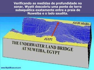 Verificando as medidas de profundidade no
sonar, Wyatt descobriu uma ponte de terra
 subaquática exatamente entre a praia de
         Nuweiba e o lado saudita.
 