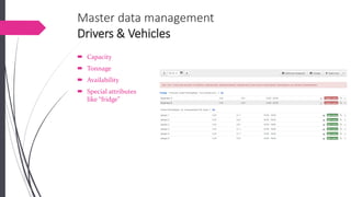 Master data managementDrivers & Vehicles 
Capacity 
Tonnage 
Availability 
Special attributeslike “fridge”  