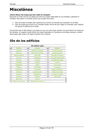 Travian                                                                           Guía de Usuario


Miscelánea
¿Cómo liberar las tropas que han caído en trampas?
Atacando en modo normal a la aldea que tiene tus tropas capturadas en sus trampas y ganando el
combate. Para ganar el combate tienen que suceder dos cosas:

      •    Que las tropas enviadas sean superiores al número de trampas que quedasen en la aldea.
      •    Que las tropas que entren en el combate (todas menos las que caigan en trampas) sean capaces
           de superar la defensa de la aldea.

Conociendo esto es fácil deducir que basta con que una sola tropa regrese viva para liberar las tropas de
las trampas. Un jugador puede liberar las tropas apresadas en trampas de una aldea siempre y cuando
esas tropas sean suyas o de algún miembro de su alianza.




IDs de los edificios
                                 IDs Edificios (gids)
gid          Edificio      gid        Edificio          gid          Edificio
 1           Leñador       15     Edificio principal     29     Cuartel grande
 2           Barrera       16    Plaza de reuniones      30     Establo grande
 3        Mina de hierro   17         Mercado            31    Muralla (romana)
 4           Granja        18        Embajada            32   Terraplén (germano)
 5           Serrería      19          Cuartel           33    Empalizada (gala)
 6          Ladrillar      20          Establo           34          Cantero
 7          Fundición      21          Taller            35         Cervecería
 8           Molino        22        Academia            36         Trampero
 9          Panadería      23         Escondite          37     Hogar del Héroe
10          Almacén        24      Ayuntamiento          38    Almacén Grande
11           Granero       25        Residencia          39    Granero Grande
12           Armería       26          Palacio           40         Maravilla
13          Herrería       27          Tesoro
14    Plaza de Torneos     28    Oficina de Comercio




                                                Página 115 de 179
 