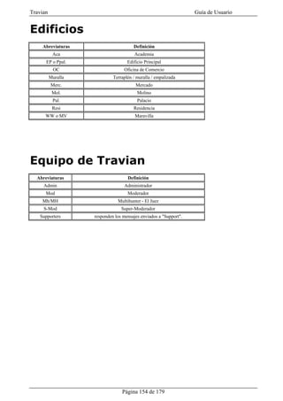 Travian                                                            Guía de Usuario


Edificios
     Abreviaturas                      Definición
           Aca                          Academia
      EP o Ppal.                    Edificio Principal
           OC                     Oficina de Comercio
          Muralla            Terraplén / muralla / empalizada
          Merc.                         Mercado
           Mol.                          Molino
           Pal.                          Palacio
           Resi                        Residencia
      WW o MV                           Maravilla




Equipo de Travian
  Abreviaturas                      Definición
     Admin                         Administrador
      Mod                           Moderador
    Mh/MH                      Multihunter - El Juez
     S-Mod                       Super-Moderador
   Supporters       responden los mensajes enviados a "Support".




                                 Página 154 de 179
 