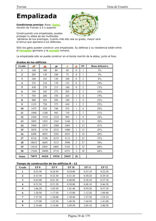 Travian                                                                           Guía de Usuario


Empalizada
Condiciones previas: Raza: Galos,
Versión de Travian 2.5 o superior

Construyendo una empalizada, puedes
proteger tu aldea de las multitudes
 bárbaras de tus enemigos. Cuanto más alto sea su grado, mayor será
el bonus que aportará a tus defensas.

Sólo los galos pueden construir una empalizada. Su defensa y su resistencia están entre
el terraplén germano y la muralla romana.

La empalizada sólo se puede construir en el borde marrón de la aldea, junto al foso.

Grados de los edificios
 Grado                                                   PC          Bono defensivo
    1       160         100       80      60         0   1                3%
    2       205         130       100     75         0   1                5%
    3       260         165       130     100        0   2                8%
    4       335         210       170     125        0   2                10%
    5       430         270       215     160        0   2                13%
    6       550         345       275     205        1   3                16%
    7       705         440       350     265        1   4                19%
    8       900         565       450     340        1   4                22%
    9       1155        720       575     430        1   5                25%
   10       1475        920       740     555        1   6                28%
   11       1890        1180      945     710        1   7                31%
   12       2420        1510     1210     905        1   9                34%
   13       3095        1935     1545    1160        1   11               38%
   14       3960        2475     1980    1485        1   13               41%
   15       5070        3170     2535    1900        1   15               45%
   16       6490        4055     3245    2435        2   18               48%
   17       8310        5190     4155    3115        2   22               52%
   18      10635        6645     5315    3990        2   27               56%
   19      13610        8505     6805    5105        2   32               60%
   20      17420      10890      8710    6535        2   38               64%

 Suma      79075      49420      39530   29655     20

Tiempo de construcción de los edificios 8 - 12
  Grado        EP 8             EP 9       EP 10             EP 11           EP 12
    1         0:25:50          0:24:50     0:24:00        0:23:10           0:22:20
    2         0:33:50          0:32:30     0:31:20        0:30:20           0:29:10
    3         0:43:00          0:41:30     0:40:00        0:38:30           0:37:10
    4         0:53:50          0:51:50     0:50:00        0:48:10           0:46:30
    5         1:06:20          1:03:50     1:01:40        0:59:20           0:57:10
    6         1:20:50          1:17:50     1:15:00        1:12:20           1:09:40
    7         1:37:30          1:34:00     1:30:40        1:27:20           1:24:10
    8         1:57:00          1:52:50     1:48:50        1:44:50           1:41:00
    9         2:19:40          2:14:40     2:09:50        2:05:10           2:00:30


                                            Página 38 de 179
 
