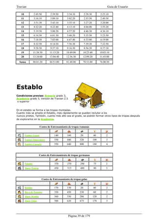 Travian                                                                                Guía de Usuario

   10             2:45:50         2:39:50       2:34:10          2:28:30         2:23:10
   11             3:16:10         3:09:10       3:02:20          2:55:50         2:49:30
   12             3:51:30         3:43:10       3:35:10          3:27:20         3:20:00
   13             4:32:20         4:22:40       4:13:10          4:04:00         3:55:20
   14             5:19:50         5:08:20       4:57:20          4:46:30         4:36:10
   15             6:14:50         6:01:30       5:48:20          5:35:50         5:23:50
   16             7:18:50         7:03:00       6:47:40          6:33:00         6:19:00
   17             8:32:50         8:14:20       7:56:30          7:39:30         7:22:50
   18             9:58:50         9:37:10       9:16:30          8:56:20         8:37:10
   19             11:38:30       11:13:20       10:49:00      10:25:40           10:03:10
   20             13:34:00       13:04:40       12:36:30      12:09:20           11:43:00

  Suma            88:01:20       84:51:00       81:48:00      78:51:00           76:00:50




Establo
Condiciones previas: Armería grado 3,
Academia grado 5, Versión de Travian 2.5
o superior


En el establo se forma a las tropas montadas.
Cuanto más se amplíe el Establo, más rápidamente se pueden reclutar a los
nuevos jinetes. También, cuanto más alto sea el grado, se podrán formar otros tipos de tropas después
de explorarlos en la Academia.


                         Costes de Entrenamiento de tropas romanas


        Equites Legati               140        160         20             40         2
        Equites Imperatoris          550        440        320             100        3
        Equites Caesaris             550        640        800             180        4



                        Costes de Entrenamiento de tropas germanas


        Paladín                      370         270        290            75         2
        Jinete Teutón                450         515        480            80         3



                           Costes de Entrenamiento de tropas galas


        Batidor                      170        150         20             40         2
        Rayo de Teutates             350        450        230             60         2
        Jinete Druida                360        330        280             120        2
        Jinete Edúo                  500        620        675             170        3




                                                 Página 39 de 179
 
