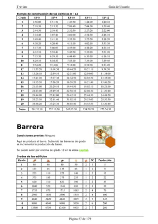 Travian                                                                          Guía de Usuario

Tiempo de construcción de los edificios 8 - 12
 Grado        EP 8             EP 9             EP 10        EP 11         EP 12
   1         1:56:00         1:51:50            1:47:50      1:44:00      1:40:10
   2         2:18:30         2:13:30            2:08:40      2:04:00      1:59:40
   3         2:44:30         2:38:40            2:32:50      2:27:20      2:22:00
   4         3:14:40         3:07:40            3:01:00      2:54:30      2:48:10
   5         3:49:40         3:41:30            3:33:30      3:25:50      3:18:20
   6         4:30:20         4:20:40            4:11:10      4:02:10      3:53:30
   7         5:17:30         5:06:00            4:55:00      4:44:20      4:34:10
   8         6:12:10         5:58:40            5:45:50      5:33:20      5:21:20
   9         7:15:30         6:59:50            6:44:40      6:30:10      6:16:10
   10        8:29:10         8:10:50            7:53:10      7:36:00      7:19:40
   11        9:54:20         9:33:00            9:12:20      8:52:30      8:33:20
   12       11:33:20      11:08:30             10:44:20     10:21:10      9:58:50
   13       13:28:10      12:59:10             12:31:00     12:04:00     11:38:00
   14       15:41:20      15:07:30             14:34:50     14:03:20     13:33:00
   15       18:15:50      17:36:20             16:58:20     16:21:40     15:46:20
   16       21:15:00      20:29:10             19:44:50     19:02:10     18:21:10
   17       24:43:00      23:49:30             22:58:10     22:08:30     21:20:40
   18       28:44:00      27:42:00             26:42:10     25:44:30     24:48:50
   19       33:23:50      32:11:40             31:02:10     29:55:00     28:50:30
   20       38:48:20      37:24:30             36:03:40     34:45:50     33:30:40

 Suma       261:35:10     252:10:30            243:05:30    234:20:20    225:54:30




Barrera
Condiciones previas: Ninguno

Aquí se produce el barro. Subiendo las barreras de grado
se incrementa la producción de barro.

Se puede subir por encima de grado 10 en la aldea capital.

Grados de los edificios
 Grado                                                            PC    Producción
   1         80         40              80            50     2      1       5
   2        135         65              135           85     1      1       9
   3        225         110             225          140     1      2      15
   4        375         185             375          235     1      2      22
   5        620         310             620          390     1      2      33
   6        1040        520            1040          650     2      3      50
   7        1735        870            1735          1085    2      4      70
   8        2900        1450           2900          1810    2      4      100
   9        4840        2420           4840          3025    2      5      145
   10       8080        4040           8080          5050    2      6      200
   11      13500        6750           13500         8435    2      7      280



                                                 Página 57 de 179
 