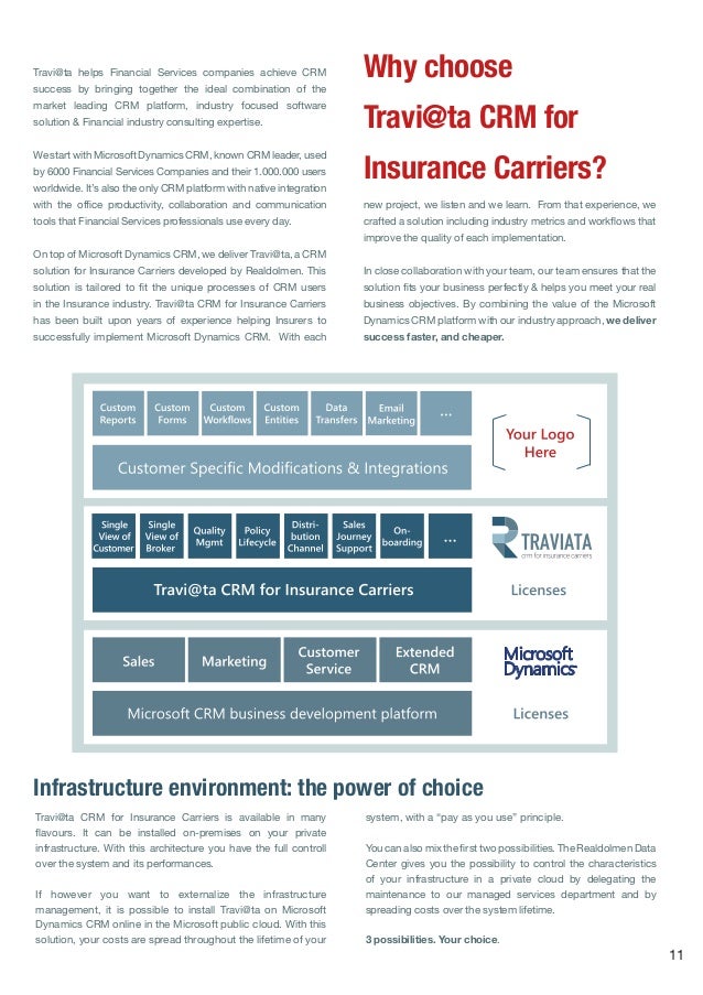 Traviata CRM for Insurance Carriers brochure