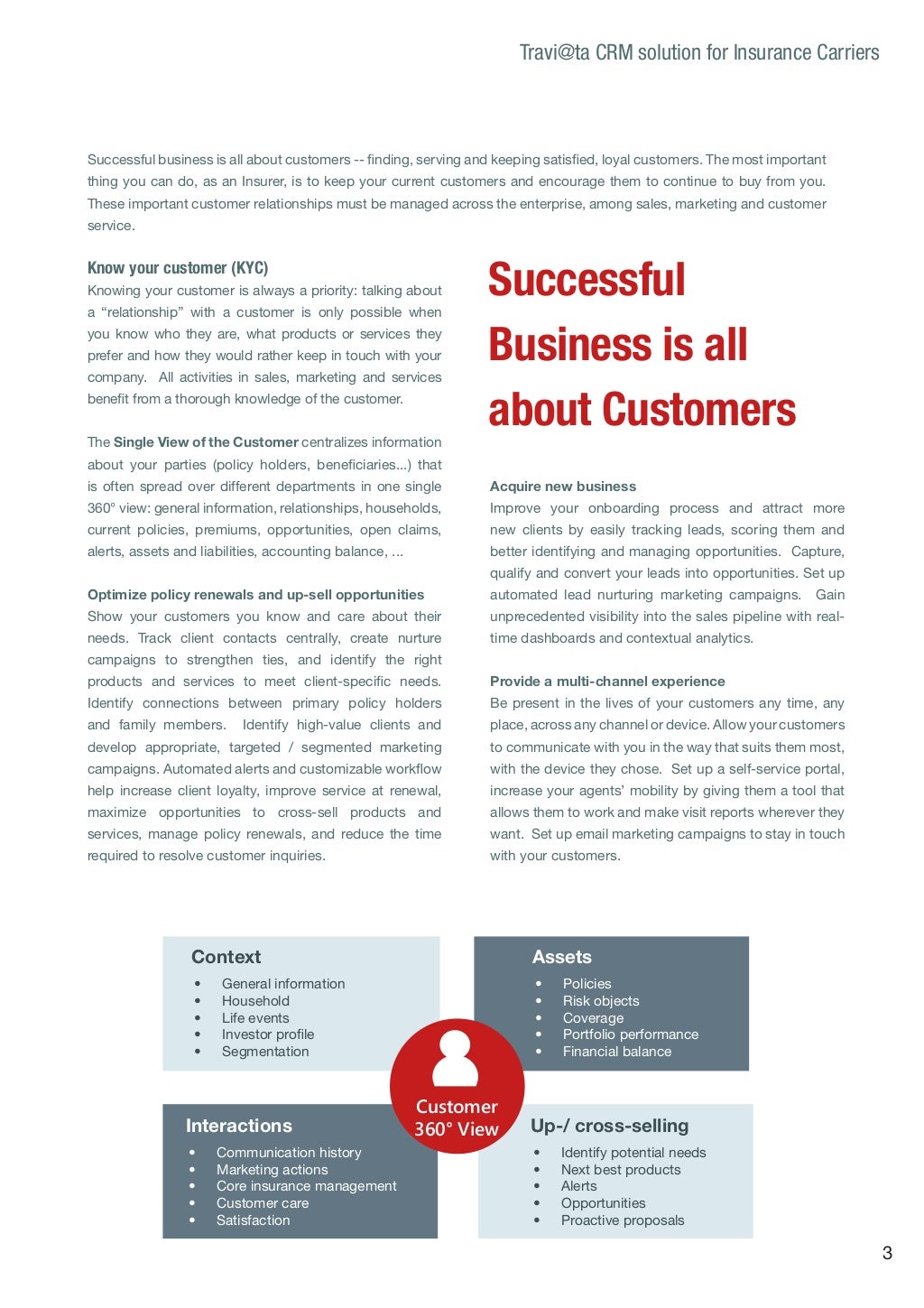 Traviata CRM for Insurance Carriers brochure