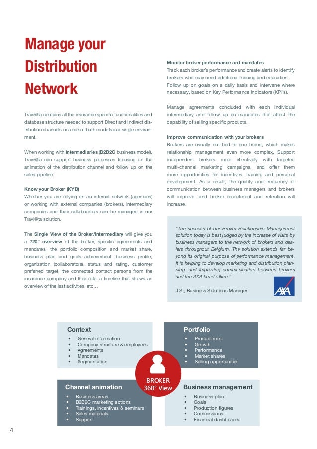 Traviata CRM for Insurance Carriers brochure