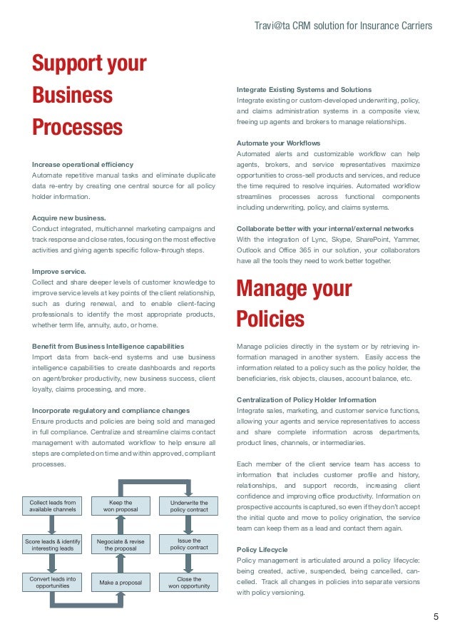 Traviata CRM for Insurance Carriers brochure