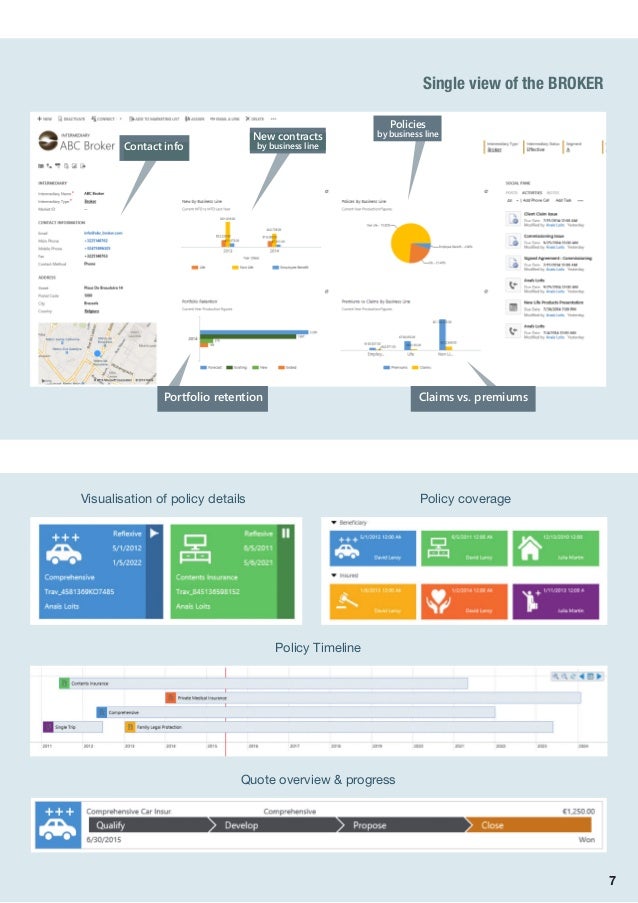 Traviata CRM for Insurance Carriers brochure