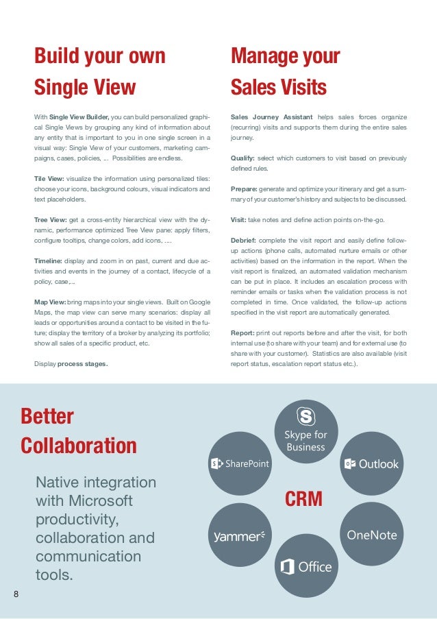 Traviata CRM for Insurance Carriers brochure