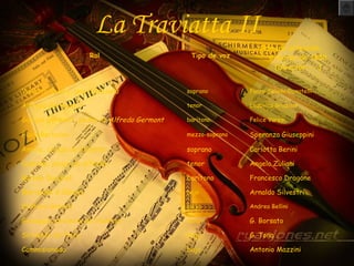 La Traviatta II
Rol Tipo de voz
Primera actuación,
6 marzo de 1853
(Director: - )
Violetta Valery, una cortesana soprano Fanny Salvini-Donatelli
Alfredo Germont tenor Lodovico Graziani
Giorgio Germont, padre de Alfredo Germont barítono Felice Varesi
Flora Berboixo mezzo-soprano Speranza Giuseppini
Annina, criada de Violetta soprano Carlotta Berini
Gastone, amigo de Alfredo tenor Angelo Zuliani
Barone Douphol barítono Francesco Dragone
Marchese d'Obigny bajo Arnaldo Silvestri
Dottore Grenvil bajo Andrea Bellini
Giuseppe, sirviente de Violetta tenor G. Borsato
Sirviente de Flora bajo G. Tona
Commisionado bajo Antonio Mazzini
 