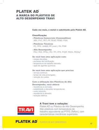 Catalogo Travi