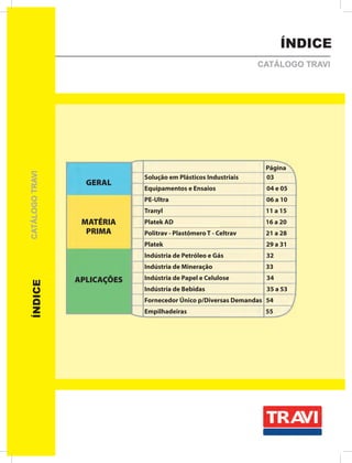 Catalogo Travi