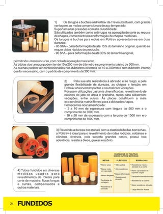 Catalogo Travi