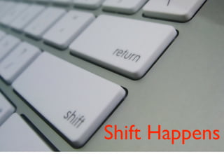 Shift Happens
 