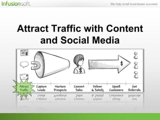 Attract Traffic with Content
     and Social Media
 