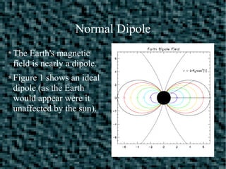 Normal Dipole
The Earth's magnetic
field is nearly a dipole.
Figure 1 shows an ideal
dipole (as the Earth
would appear were it
unaffected by the sun).
 