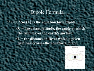 Dipole Formula
r = L*cos2
(λ) is the equation for a dipole.
λ = Invariant latitude, the angle at which
the field leaves the earth's surface
L = the distance in Re at which a given
field line crosses the equatorial plane
 