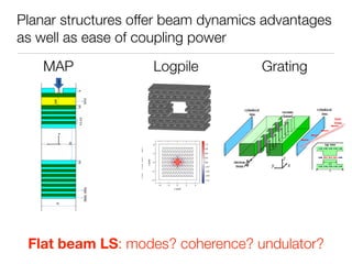 Laser-powered dielectric-structures for the production of high ...