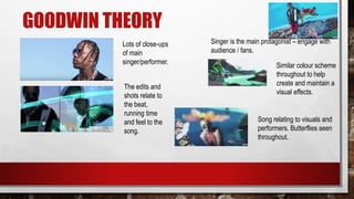 GOODWIN THEORY
Lots of close-ups
of main
singer/performer.
The edits and
shots relate to
the beat,
running time
and feel to the
song.
Singer is the main protagonist – engage with
audience / fans.
Similar colour scheme
throughout to help
create and maintain a
visual effects.
Song relating to visuals and
performers. Butterflies seen
throughout.
 