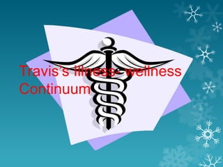 Travis’s Illness- wellness
Continuum

 