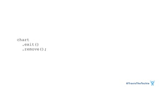 @TravisTheTechie 
chart 
.exit() 
.remove(); 
 
