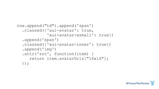 @TravisTheTechie 
row.append("td").append('span') 
.classed({'aui-avatar': true, 
'aui-avatar-xsmall': true}) 
.append('span') 
.classed({'aui-avatar-inner': true}) 
.append('img') 
.attr('src', function(item) { 
return item.avatarUrls["16x16"]; 
}); 
 